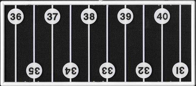 Milepost Signs 1 to 60 -- pkg(60)