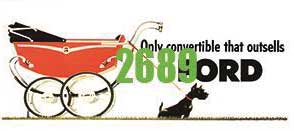1950s Ford Convertible Billboard - Kit