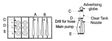Visible Gas Pump -- Unpainted pkg(2)