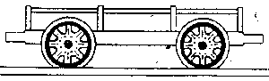 Fairmont 36" Gauge Pushcar Kit -- Rio Grande