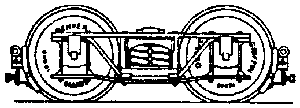 (TEMP DISC)
