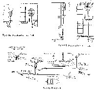 AB Brake Set -- Westinghouse w/Ajax Hardware