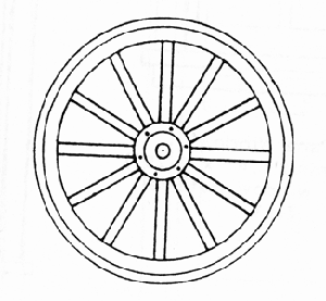 Wagon Wheels pkg (4) -- 1-1/2" Diameter