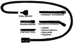 Mini Vacuum Attachment Kit