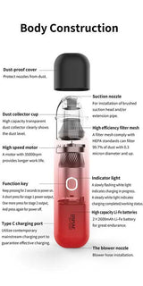 Portable Handheld Vacuum Cleaner-3