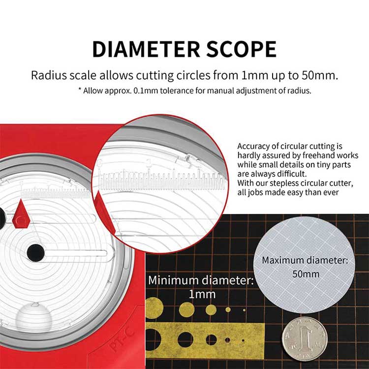 Integral Stepless Circular Cutter -- Cuts 1mm to 50mm Diameter Circles-2