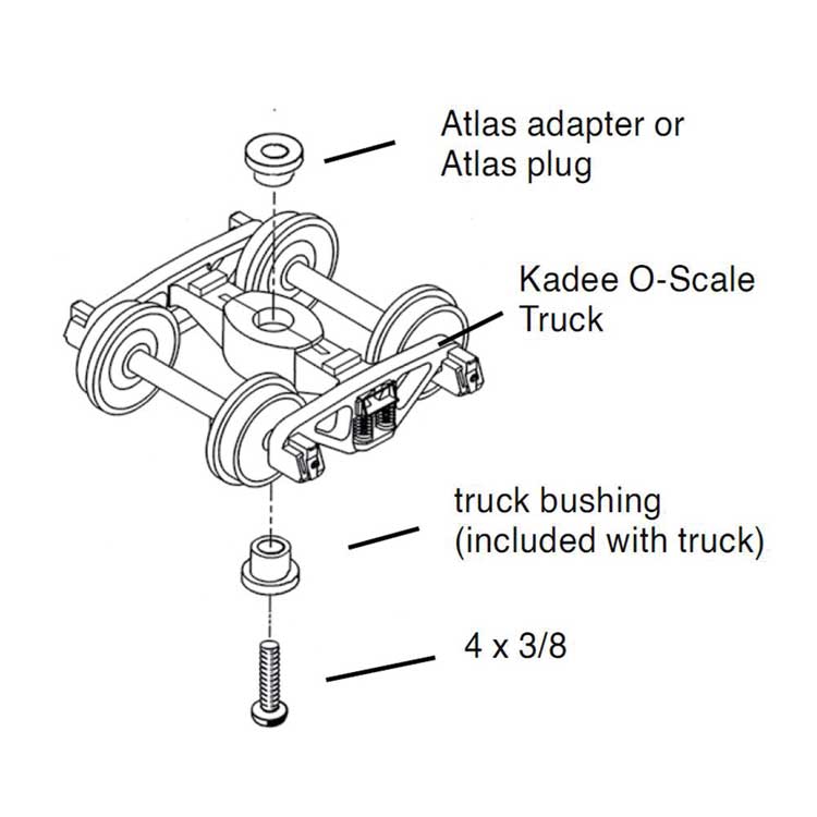 2-Rail A.S.F. 100-Ton Roller Bearing Metal Trucks -- With 36" Smooth-Back Metal Wheels 1 Pair-4