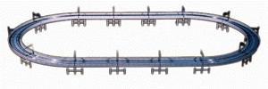 Double Viaduct Track Set -- 5'3" x 2'10"