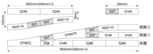 Length Adjustment Straight Track S97 - Unitrack -- 3-13/16" 9.7cm-2