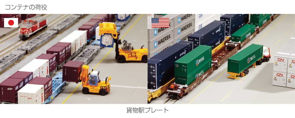 Freight Depot Basic Set - Unitram - Unitrak -- Intermodal-Auto Rack Terminal - Expand with 381-23143-2