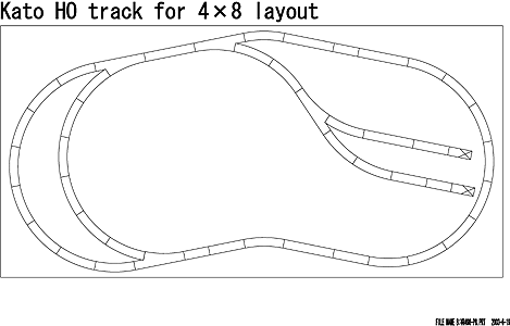 World's Greatest Hobby Track Pack - Unitrack -- For a 4 x 8' Layout