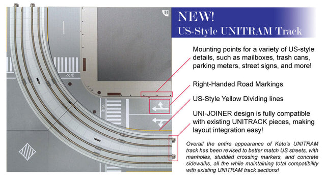 North American-Style Unitram Oval Track Set - Unitrack
