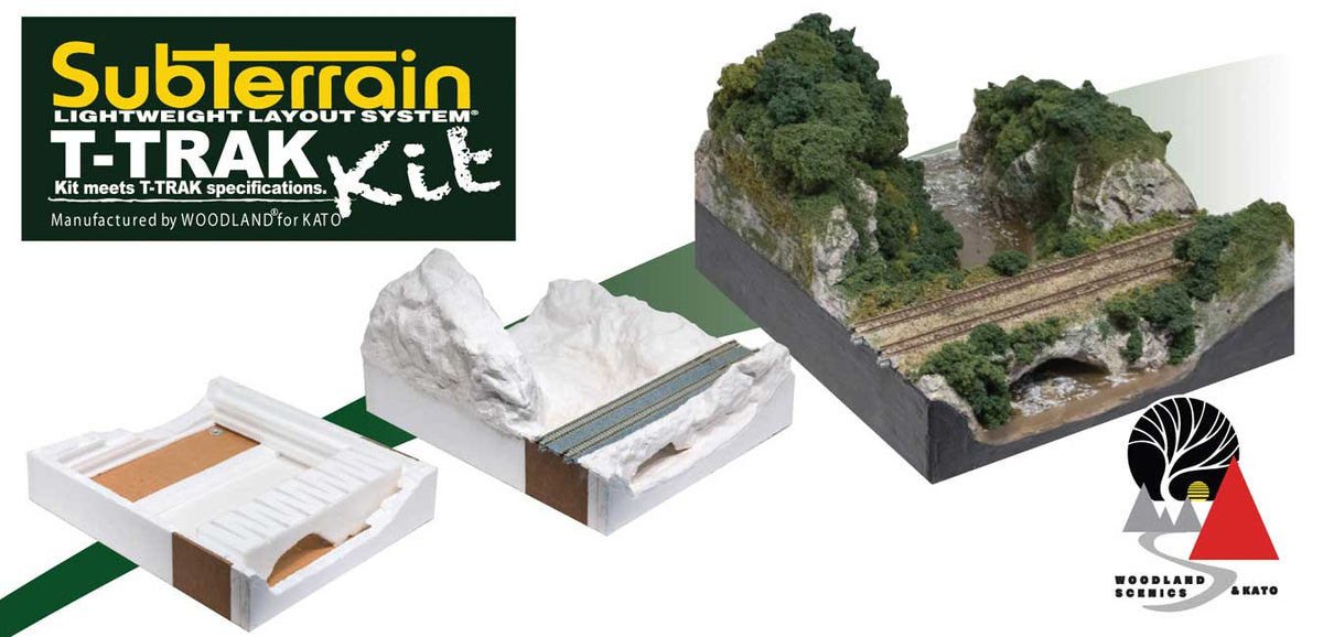 Woodland Scenics(R) Subterrain(R) T-Trak Module Kit with Unitrack -- Straight