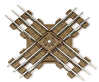O27 Gauge Crossover -- 90 Degree