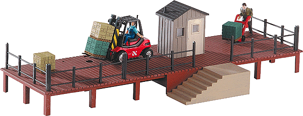 Operating Loading Platform