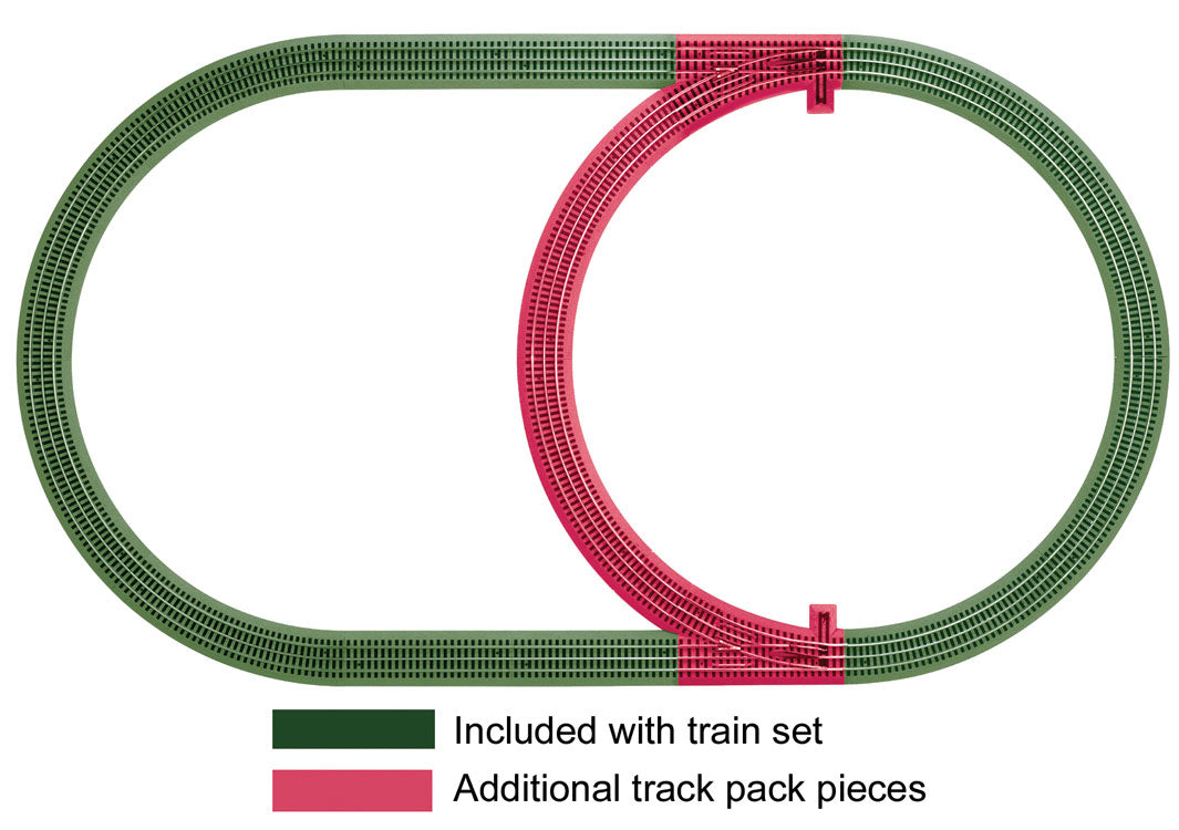 FasTrack(TM) Inner Passing Loop Track Pack - 3-Rail-2