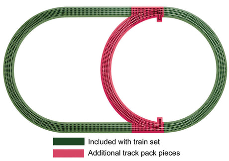 FasTrack(TM) Inner Passing Loop Track Pack - 3-Rail-2