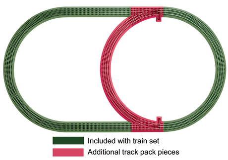 FasTrack(TM) Inner Passing Loop Track Pack - 3-Rail-1