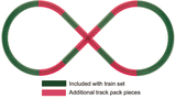 FasTrack(TM) - 3-Rail -- Figure-8 Track Pack-1