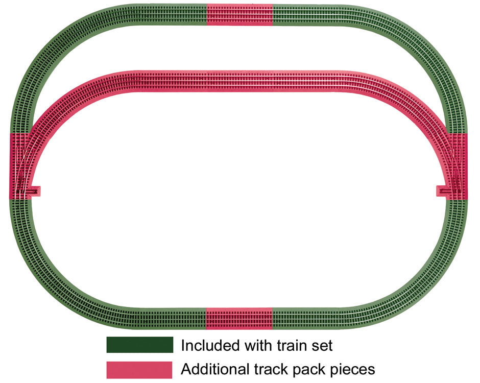 FasTrack(TM) Outer Passing Loop Track Pack - 3-Rail -- 1 Each R & L Manual Turnout w/1/4 O-36 Curves, 2 Full O-36 Curves & 5 10" S-2