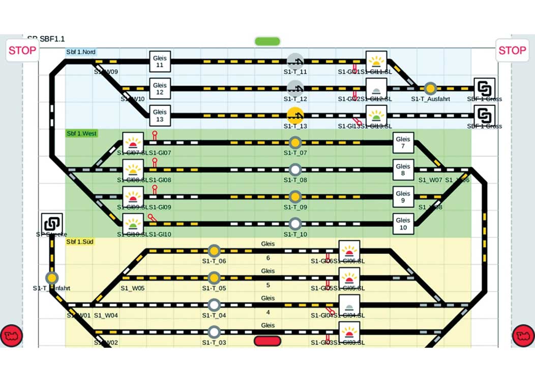 Digital Control with the Central Station 3 Manual -- German Language-5