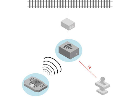 WLAN Receiver Box-2