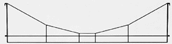 Catenary -- Cross Span 4-7/8"