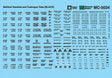 Railroad Decal Set -- Bathtub Gondola & Coalveyor Data (black)