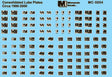 Consolidated Lube Plates -- 1990-2000