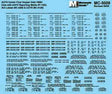 American Car & Foundry - ACFX -- Mini-Cal Centerflow Gray Hopper 4650, 5250 & 5701 Cu Ft Data