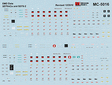 Mini Cal Railroad Decal Set -- EMD SD70ACe & SD70-2 Data Only