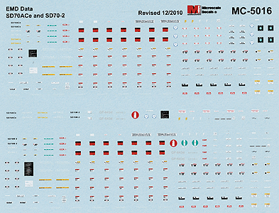 Mini Cal Railroad Decal Set -- EMD SD70ACe & SD70-2 Data Only