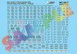 Railroad Decal Set -- Pullman Standard P-S 4750 Covered Hopper Data (black)