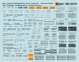 Railroad Decal Set -- Acid & LPG Tank Car Data Trinity 17,600, ACF 17,360, 13,000-Gallon (black)