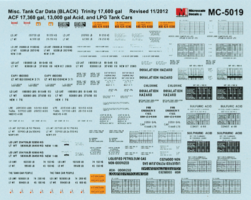 Railroad Decal Set -- Acid & LPG Tank Car Data Trinity 17,600, ACF 17,360, 13,000-Gallon (black)