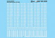 Railroad Decal Set -- GATX TankTrain #1977-1982
