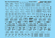 Railroad Decal Set -- Miscellaneous Door Dimensional Data (black)
