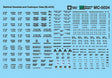 Railroad Decal Set -- Bathtub Gondola & Coalveyor Data (black)