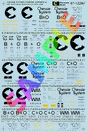 Chessie System - CHESSIE -- Covered Hoppers #1 - ACF & P-S Cars, 1972-1989