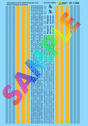Railroad Decal Set -- Chesapeake & Ohio Passenger Car Stripes, Numbers & Extra Logos