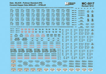 Railroad Decal Set -- Pullman Standard P-S 4750 Covered Hopper Data (black)