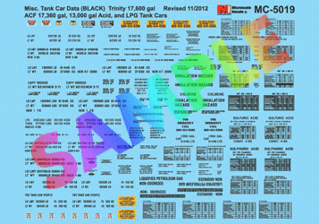 Railroad Decal Set -- Tank Car Data Black Lettering-Trinity 17.6K, ACF 17.3K, 13K Acid & LPG