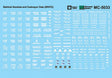 Railroad Decal Set -- Bathtub Gondola & Coalveyor Data (white)