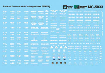 Railroad Decal Set -- Bathtub Gondola & Coalveyor Data (white)