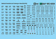 Railroad Decal Set -- Bathtub Gondola & Coalveyor Data (black)