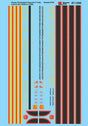 Kansas City Southern - KCS -- Executive F-Unit Locomotives (Southern Belle Scheme)