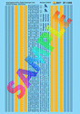 Railroad Decal Set -- Chesapeake & Ohio Passenger Car Stripes, Numbers & Extra Logos