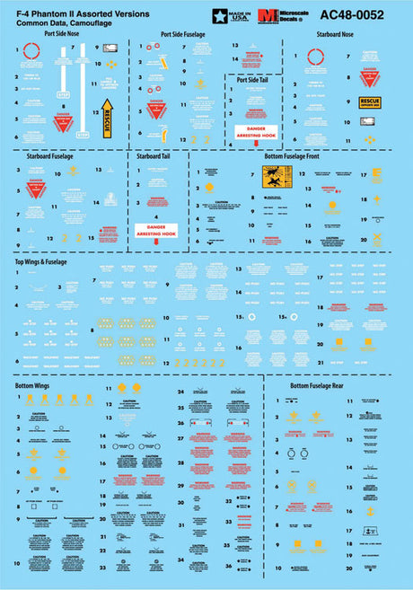 Military Aircraft Decal Set -- F-4 Phantom II Assorted Verisons - Common Data - Camouflage