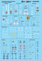 Military Aircraft Decal Set -- F-4 Phantom II Assorted Verisons - Common Data - Camouflage