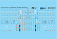 Railroad Decal Set -- General Electric (GE) ES44AC, ES44DC, GEVO Data